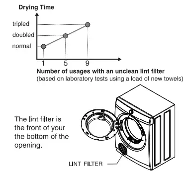 Westinghouse-WDV656N3WB-WDV556N3WB-3