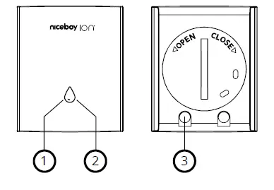 niceboy-ORBIS-Water-sensor-FIG-