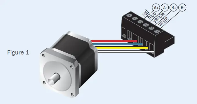 Applied Motion Products STR4-8 Stepper Drives fig 3