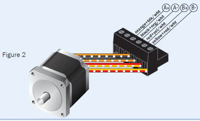 Applied Motion Products STR4-8 Stepper Drives fig 4