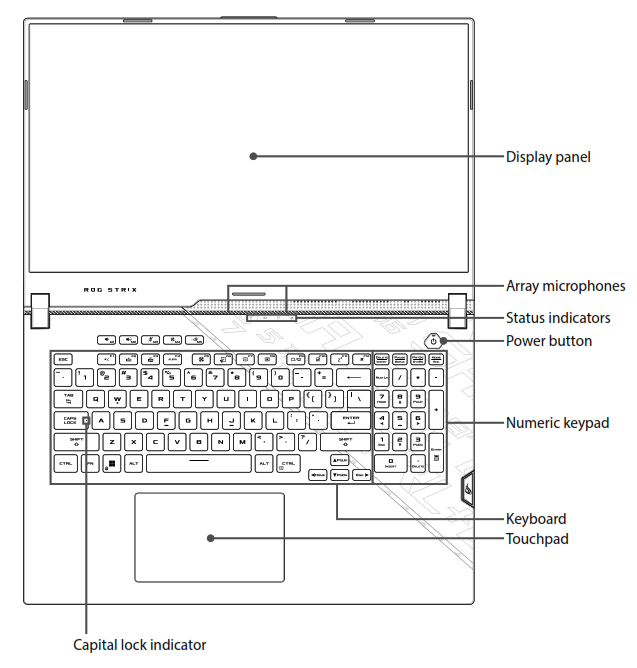 ASUS E18968 ROG STRIX Gaming Notebook PC - 1