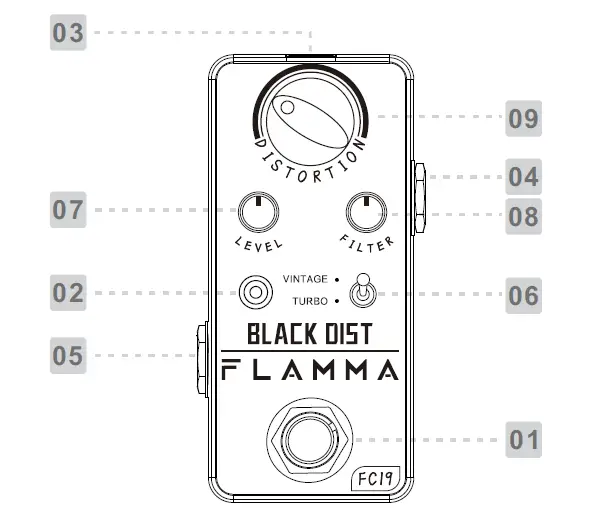 FLAMMA-FC19-Distortion-Pedal-fig-1