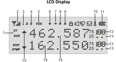 BAOFENG-UV-5G-Radio-FIG-6