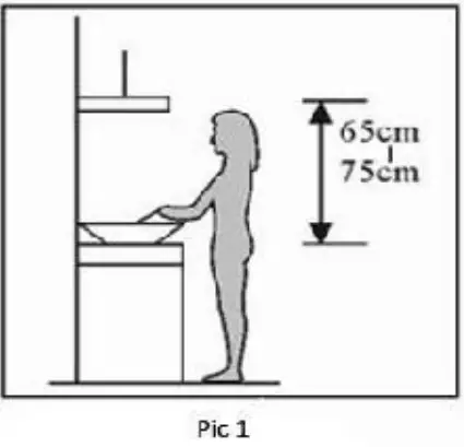 parmco RC6W550 Rangehood - fig 1