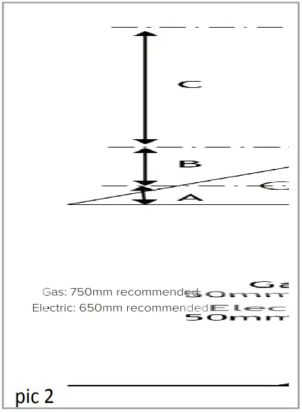 parmco RC6W550 Rangehood - fig 2