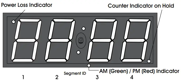 ULINE S-21780 Digi-Day Electronic Scoreboard -