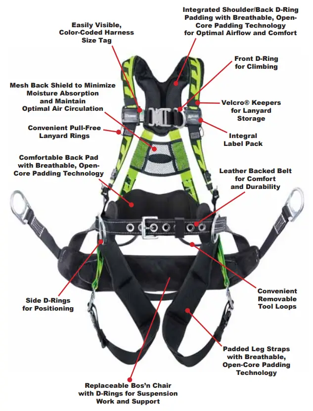 MILLER-AirCore-Tower-Climbing-Harness-Fig-02