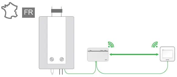 Schneider-Electric-CCT501500-Wiser-Home-Touch-Module-with-Wall-Mount-Kit-fig- (15)