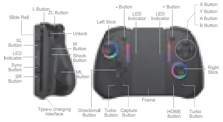 ECHTPOWER-Joy-Pad-Controller-FIG 1