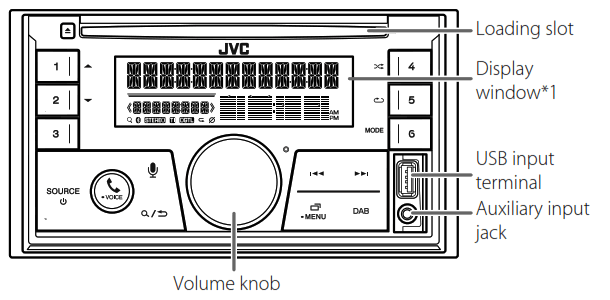 JVC KW DB95BT CD Receiver - Basics