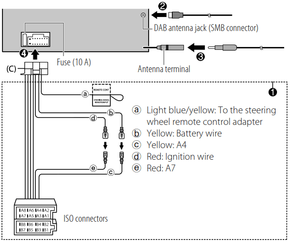 JVC KW DB95BT CD Receiver - Wiring connection