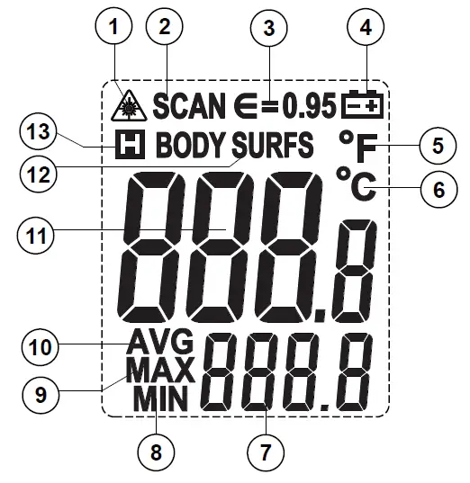 POWER PROBE-IRGUN500-Infrared-Thermometer-fig- (4)