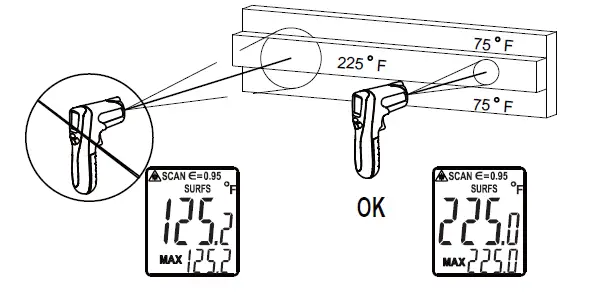 POWER PROBE-IRGUN500-Infrared-Thermometer-fig- (7)
