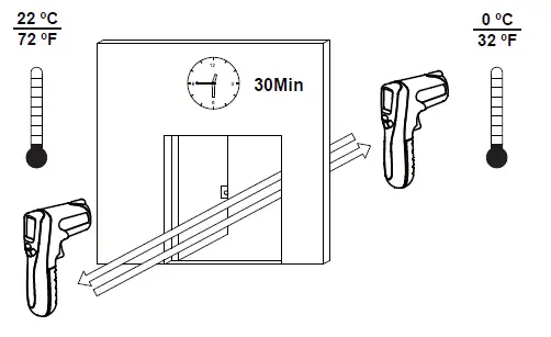 POWER PROBE-IRGUN500-Infrared-Thermometer-fig- (8)