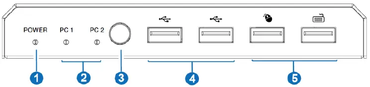 VigilLink-VLKV-HD21-HDMI-2x1-KVM-Switcher-fig- (1)