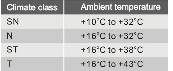 eurotech-ED-RF211SS.2-Litre-Fridge-Freezer-14