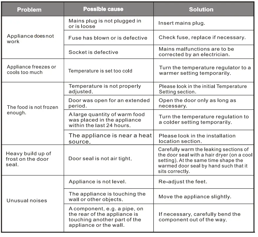eurotech-ED-RF211SS.2-Litre-Fridge-Freezer-17