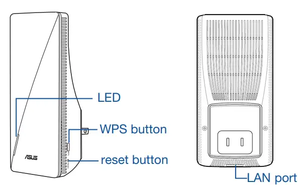 ASUS-RP-AX58-AX3000-Dual-Band-WiFi-Range-Extender-FIG-1
