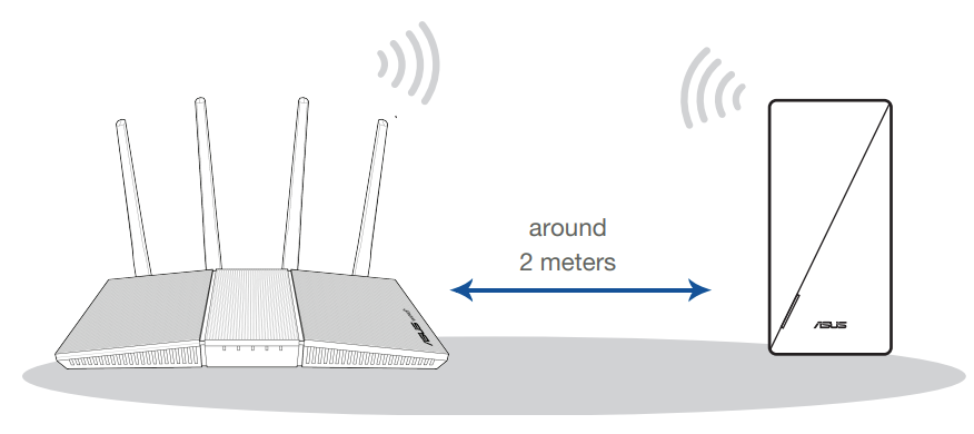 ASUS-RP-AX58-AX3000-Dual-Band-WiFi-Range-Extender-FIG-2