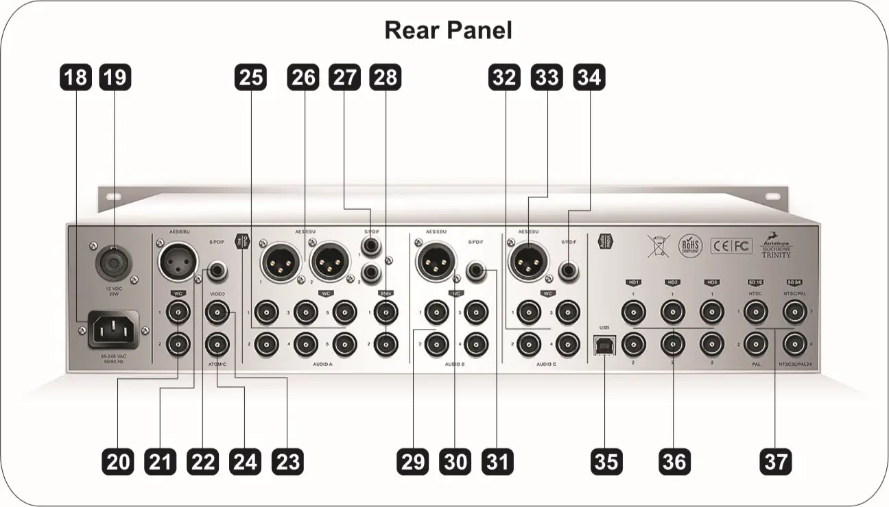 ISOCHRONE Trinity Universal High Definition Master Clock - REAR PANEL EXPLAINED 2