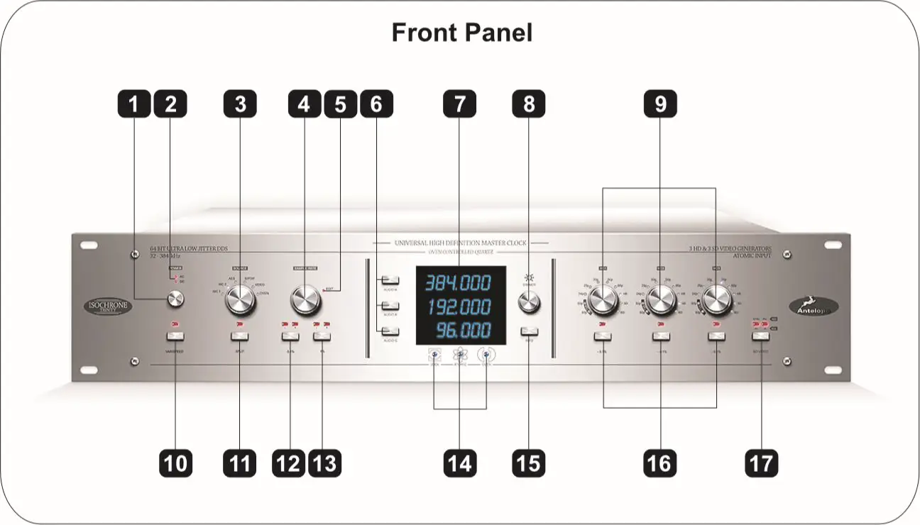 ISOCHRONE Trinity Universal High Definition Master Clock - SETTING UP