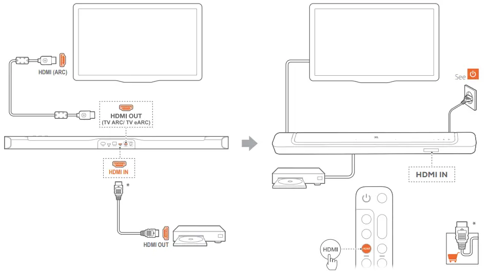 JBL-BAR-500-Dolby-Atmos-Soundbar-fig-4