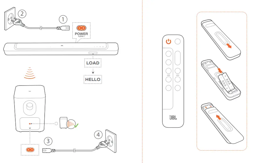 JBL-BAR-500-Dolby-Atmos-Soundbar-fig-6