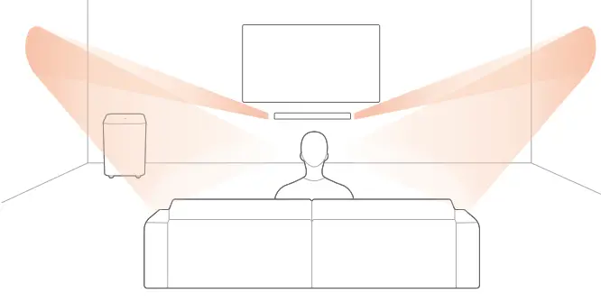 JBL-BAR-500-Dolby-Atmos-Soundbar-fig-8