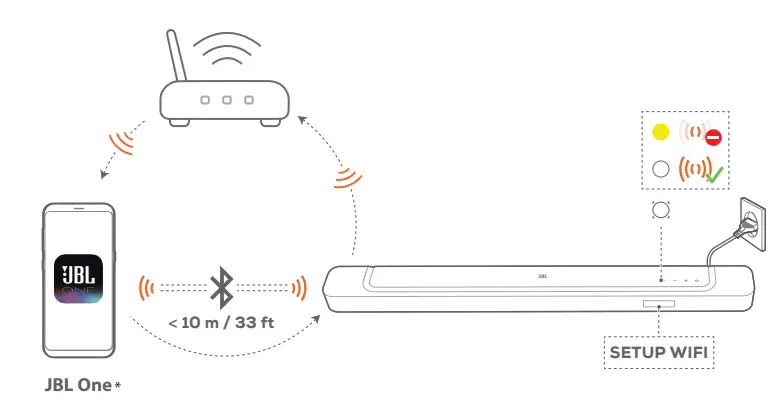JBL-BAR-500-Dolby-Atmos-Soundbar-fig-9