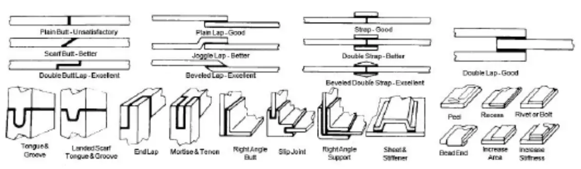 ITSensor-KT-50-Portable-Temperature-Datalogger-fig-11