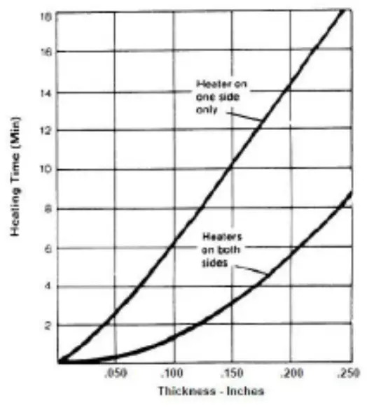 ITSensor-KT-50-Portable-Temperature-Datalogger-fig-17