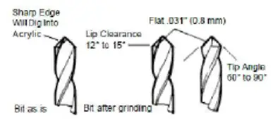 InDURO-Forming-and-Fabrication-fig-3