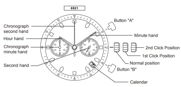 TW-STEEL-6S21-Smartwatch-fig-1