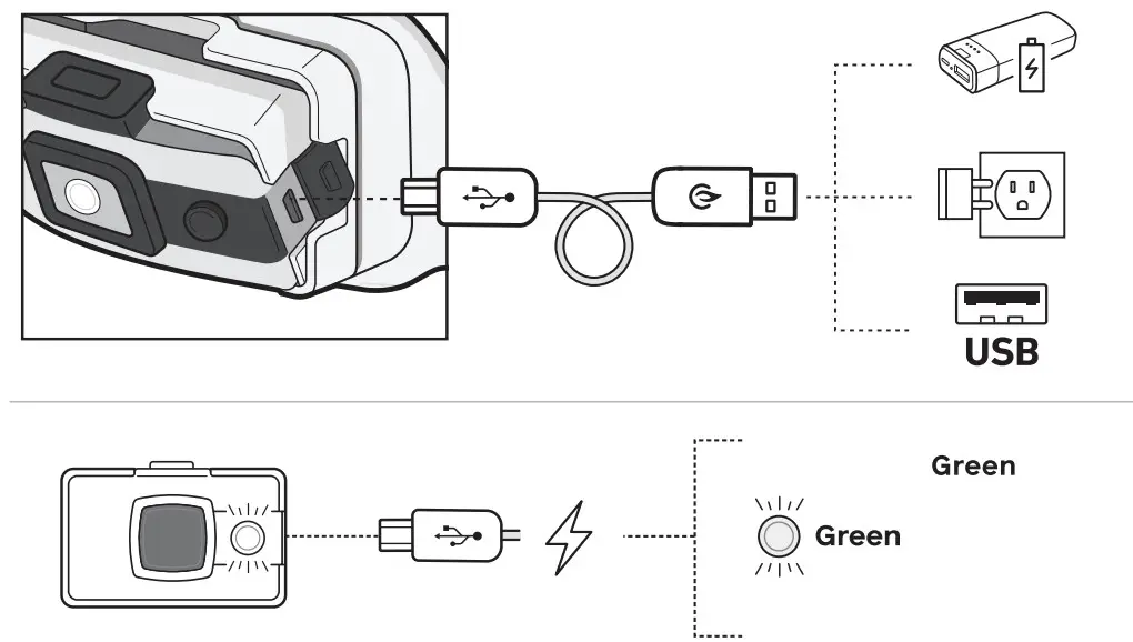 BioLite HeadLamp 325 No Bounce Rechargeable HeadLamp - Figure 10