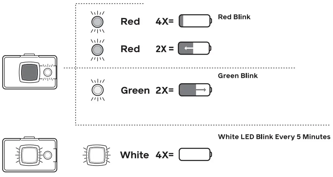 BioLite HeadLamp 325 No Bounce Rechargeable HeadLamp - Figure 11