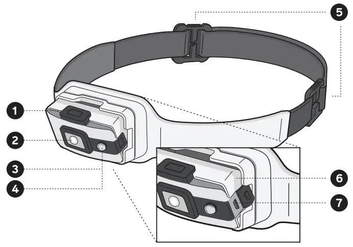 BioLite HeadLamp 325 No Bounce Rechargeable HeadLamp - Figure 2