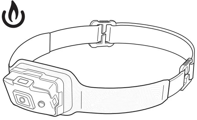 BioLite HeadLamp 325 No Bounce Rechargeable HeadLamp
