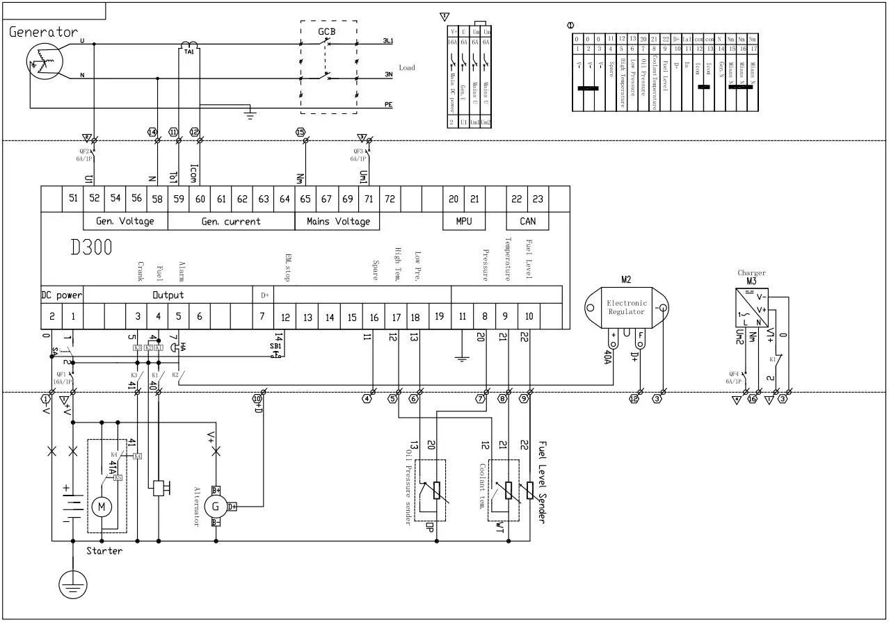 K nner S hnen KS 18-1XM Diesel Power Plant In Noise-Absorbing Housing - Figure 14