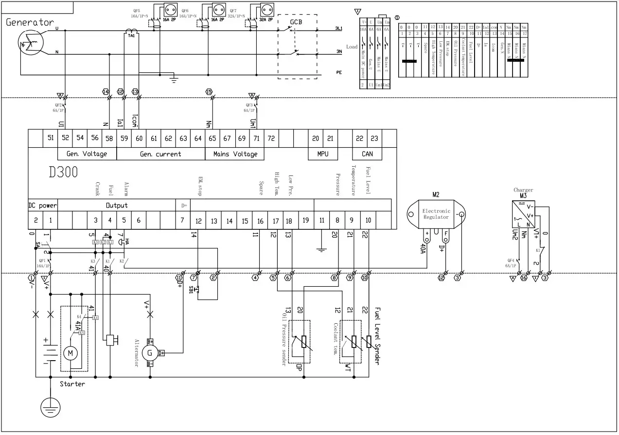 K nner S hnen KS 18-1XM Diesel Power Plant In Noise-Absorbing Housing - Figure 15