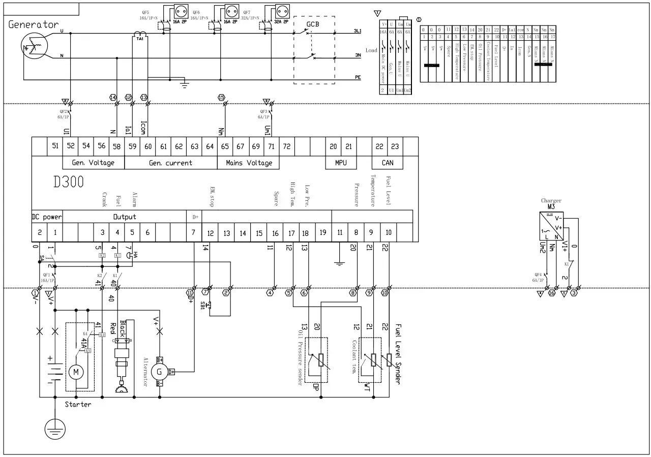 K nner S hnen KS 18-1XM Diesel Power Plant In Noise-Absorbing Housing - Figure 16