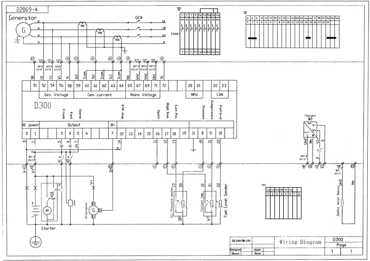 K nner S hnen KS 18-1XM Diesel Power Plant In Noise-Absorbing Housing - Figure 17