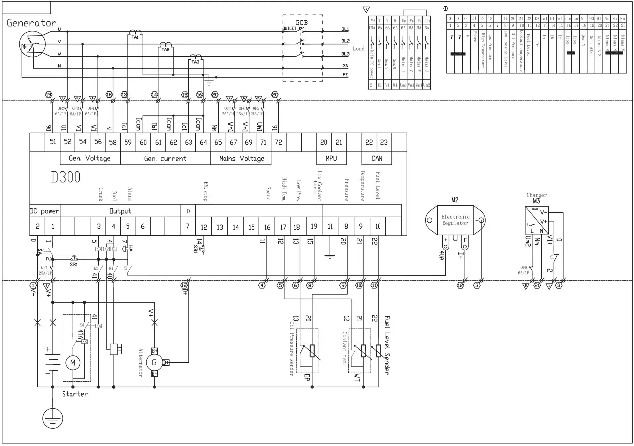 K nner S hnen KS 18-1XM Diesel Power Plant In Noise-Absorbing Housing - Figure 18