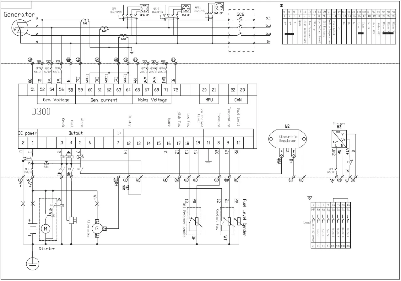 K nner S hnen KS 18-1XM Diesel Power Plant In Noise-Absorbing Housing - Figure 19