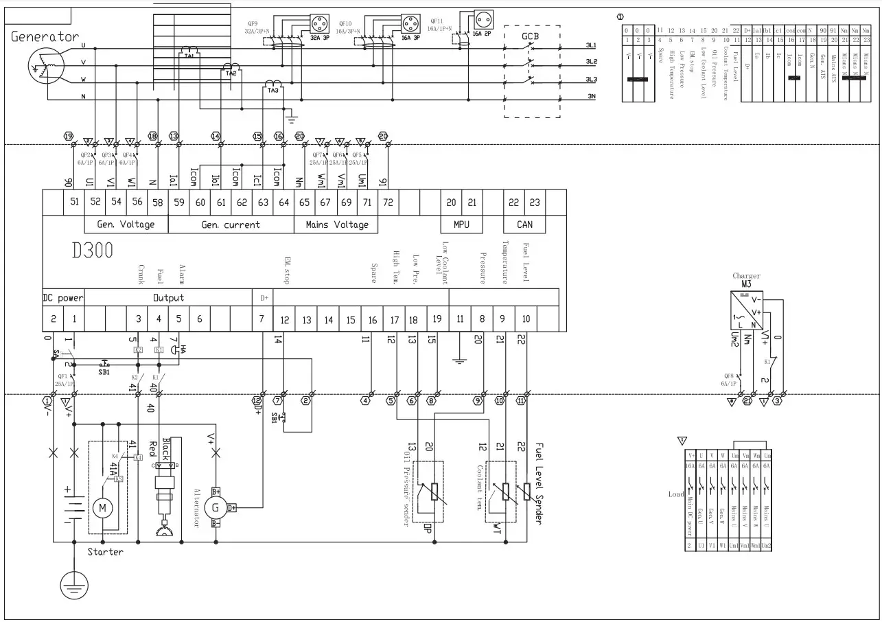 K nner S hnen KS 18-1XM Diesel Power Plant In Noise-Absorbing Housing - Figure 20