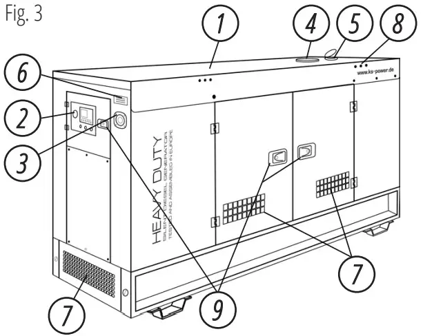 K nner S hnen KS 18-1XM Diesel Power Plant In Noise-Absorbing Housing - Figure 6
