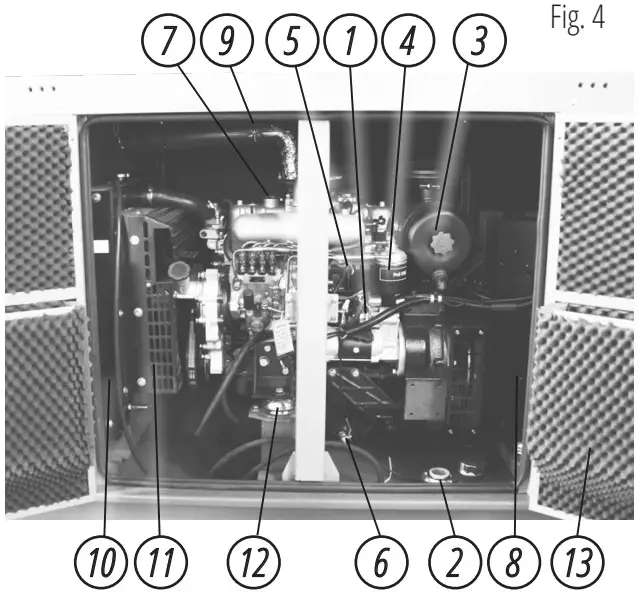 K nner S hnen KS 18-1XM Diesel Power Plant In Noise-Absorbing Housing - Figure 7