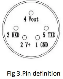 Winsen MH-441D-LOW NDIR Infrared CO2 Gas Sensor - Pin definition