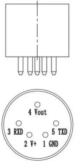 Winsen MH-441D-LOW NDIR Infrared CO2 Gas Sensor - Sensor Structure