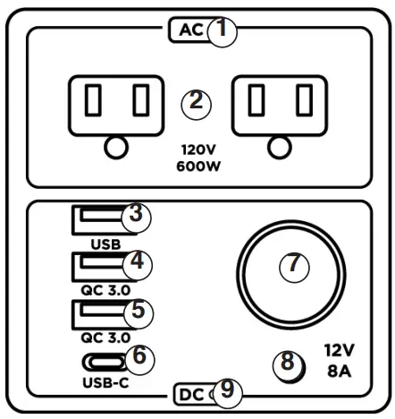 Control Panel