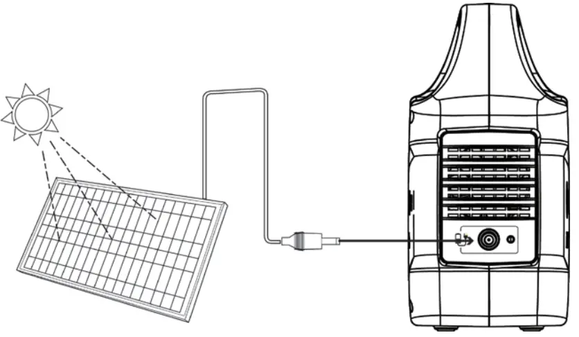 Charging Instruction